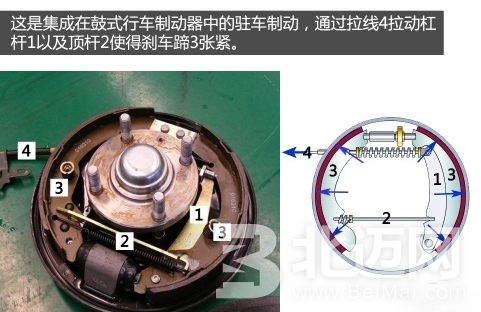 行車制動,駐車制動