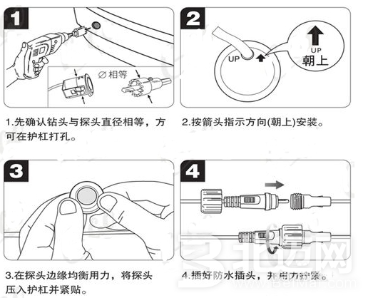 倒車雷達安裝示意圖