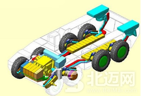 輪轂電機技術(shù)