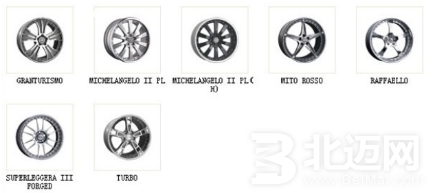 汽車輪毅品牌集合 哪個(gè)輪毅品牌比較好