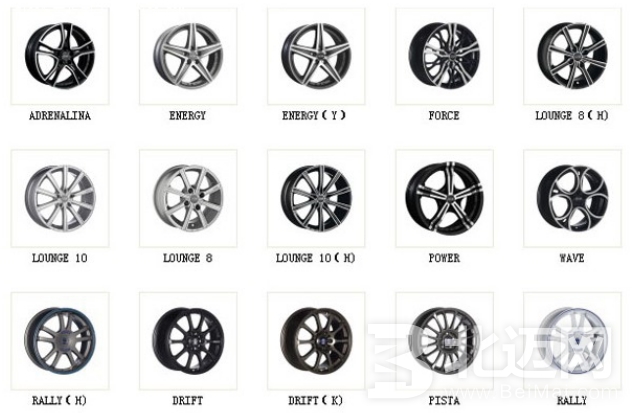 汽車輪毅品牌集合 哪個(gè)輪毅品牌比較好