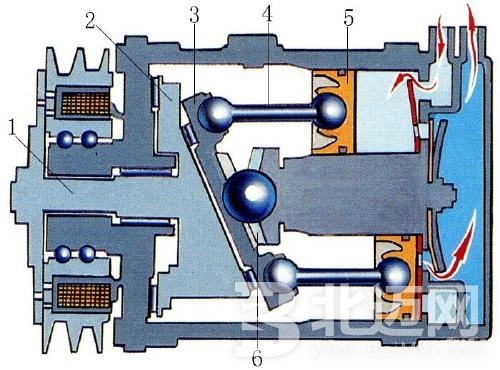 空調(diào)壓縮機(jī)罷工是何原因