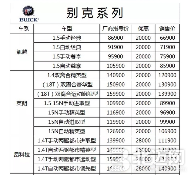 別克系列報(bào)價(jià)