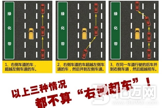 為什么要禁止右側(cè)超車 為什么不能右側(cè)超車 什么是右側(cè)超車