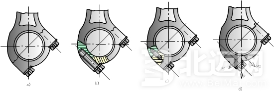 發(fā)動(dòng)機(jī)活塞連桿組的裝配