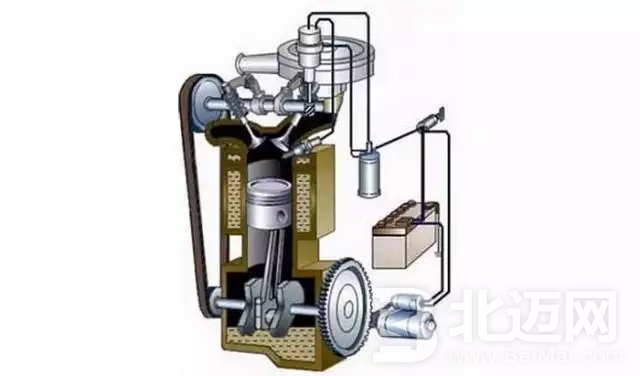 發(fā)動(dòng)機(jī)活塞,，航空活塞，活塞