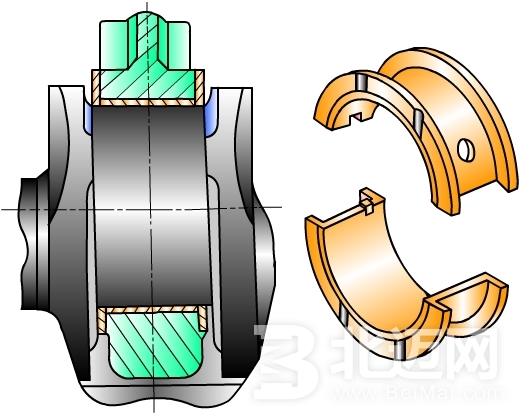 發(fā)動(dòng)機(jī)活塞連桿組的裝配