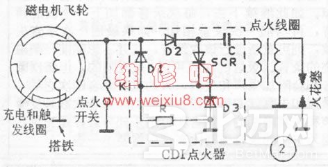 點火線圈常見故障