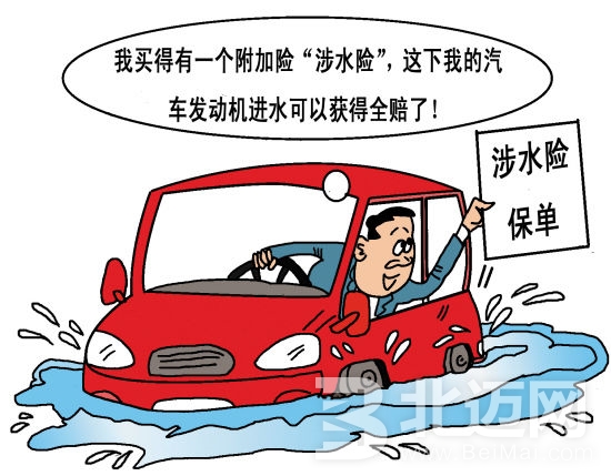 什么是車損險