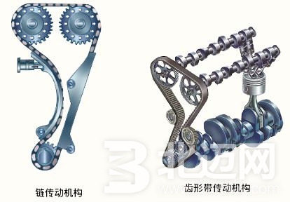 汽車發(fā)動(dòng)機(jī)氣門異響原因及處理方法 