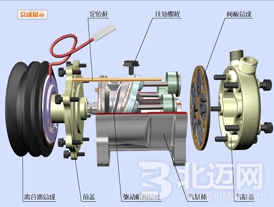 汽車壓縮機工作方式