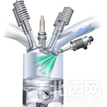 發(fā)動(dòng)機(jī)供油方式