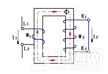 電流互感器常見故障