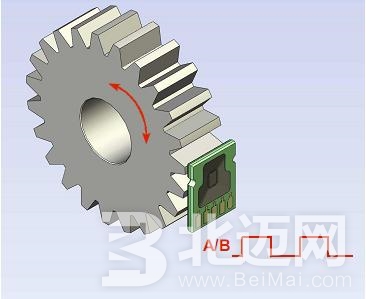 轉(zhuǎn)速傳感器的工作原理