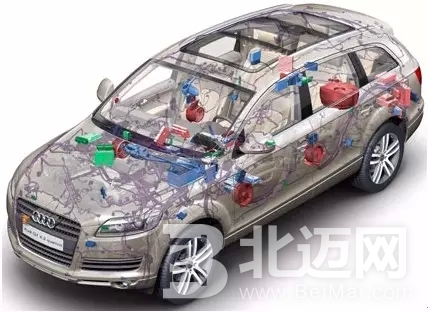 汽車傳感器常用類型