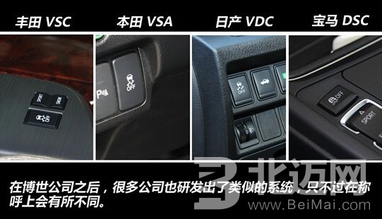 汽車ESP怎么用