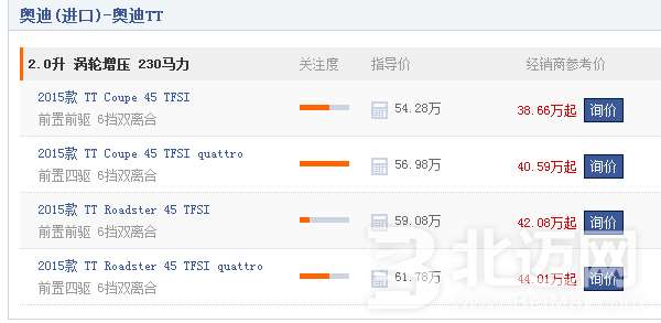  奧迪tt報(bào)價(jià)