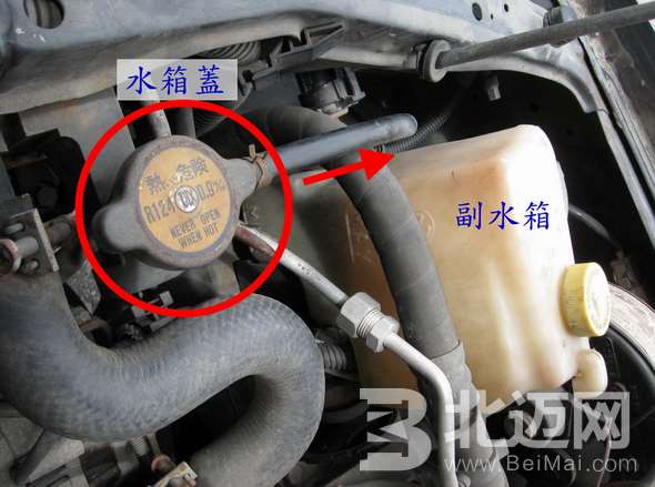 汽車副水箱起什么作用 