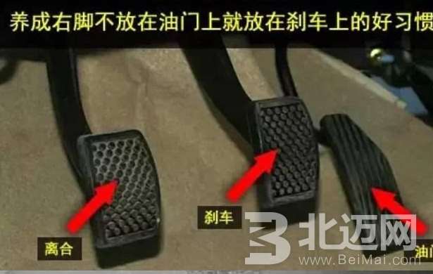 離合器剎車(chē)油門(mén)位置都在哪