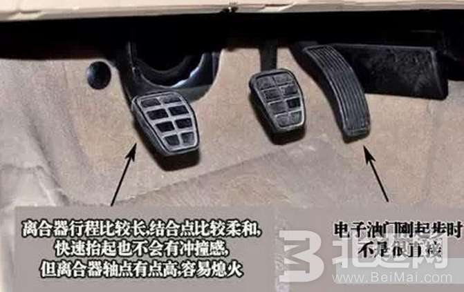 停車(chē)時(shí)剎車(chē)和離合先踩哪個(gè)