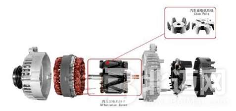 汽車發(fā)電機壞了