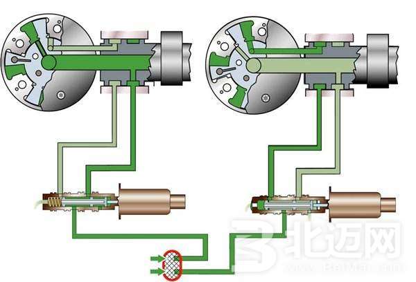 凸輪軸調(diào)節(jié)閥工作原理.jpg